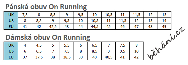 velikostni-tabulky-on-running